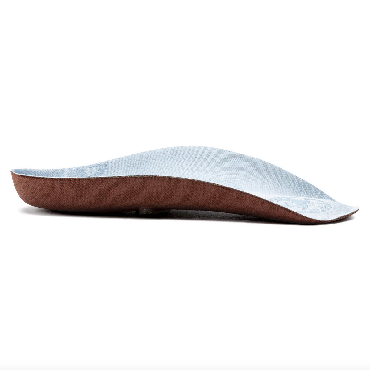 Birkenstock Blue Footbed Sport